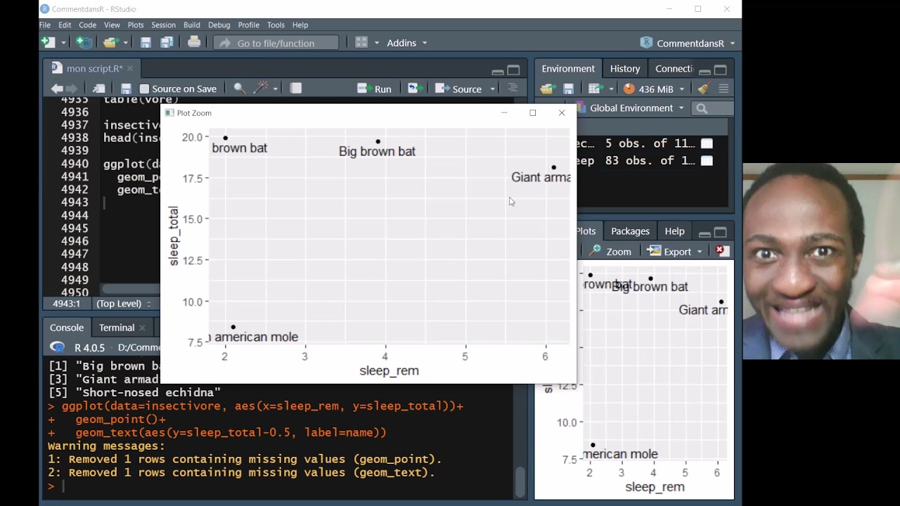 Apprendre ggplot2 (basic 5): Labeliser (annoter) les points d'un plot. | caps 99