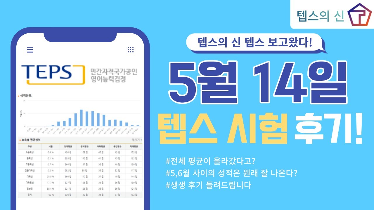텝스 전체 평균 점수가 올랐다?
