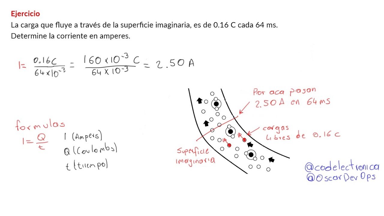 Calcular corriente de carga el&eacute;ctrica