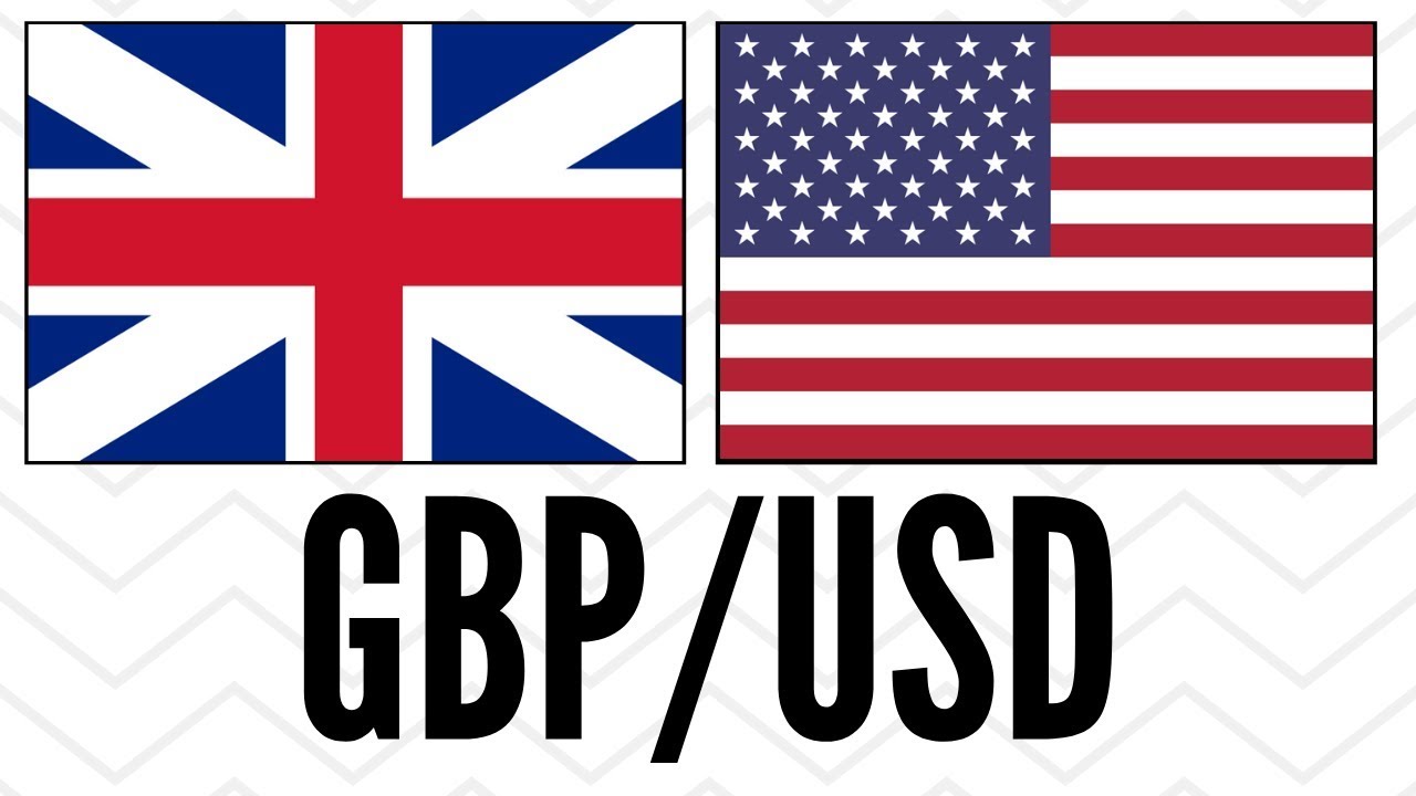 How to Trade GBP/USD: Best Methods! 📈💷