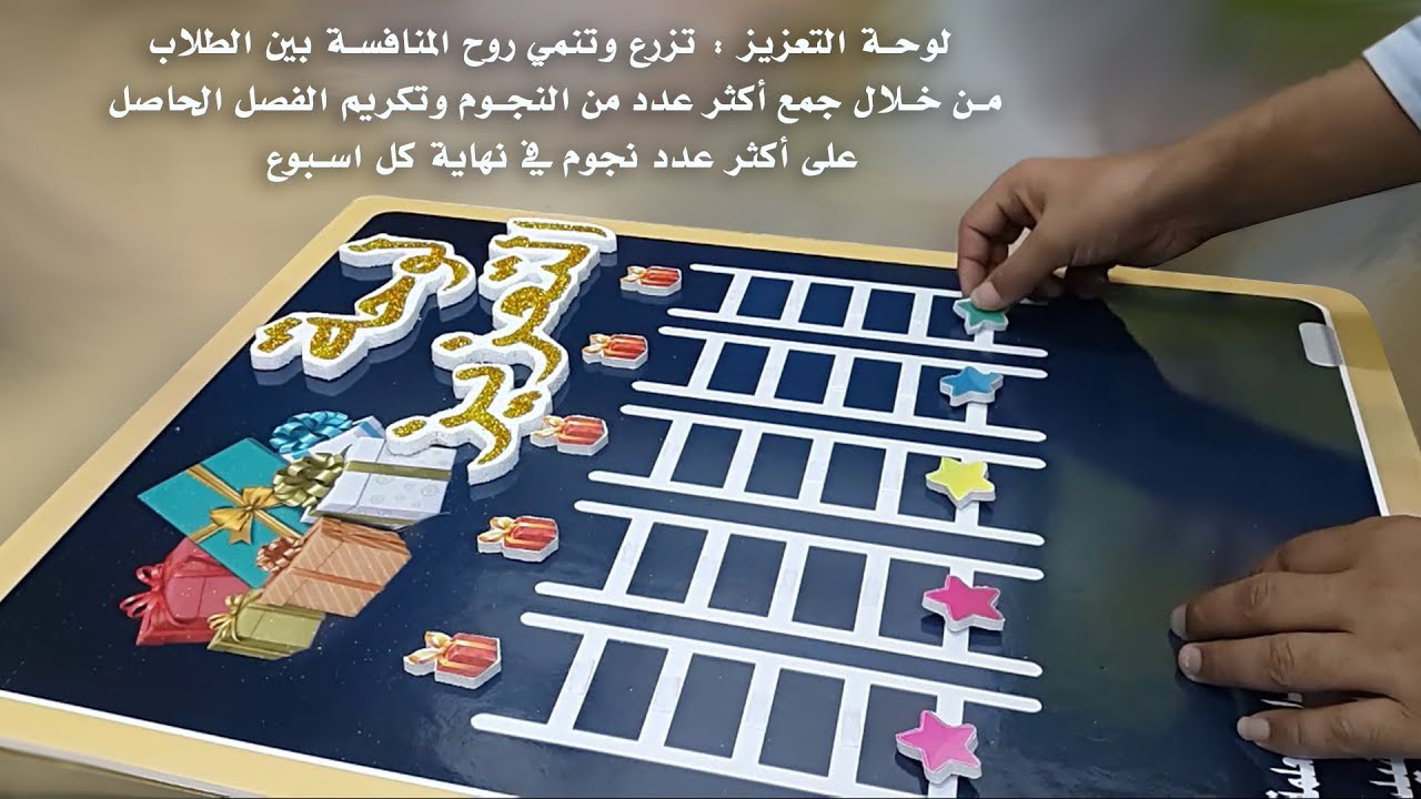 لوحة التعزيز
