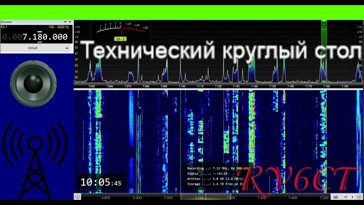 Технический круглый стол, 3 января 2026 г