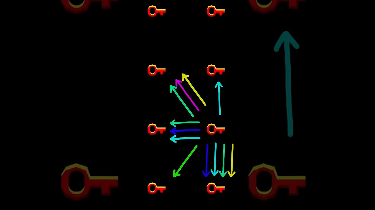 LA LLAVE DE LIMBO EN CUATRO PASOS (Geometry Dash)