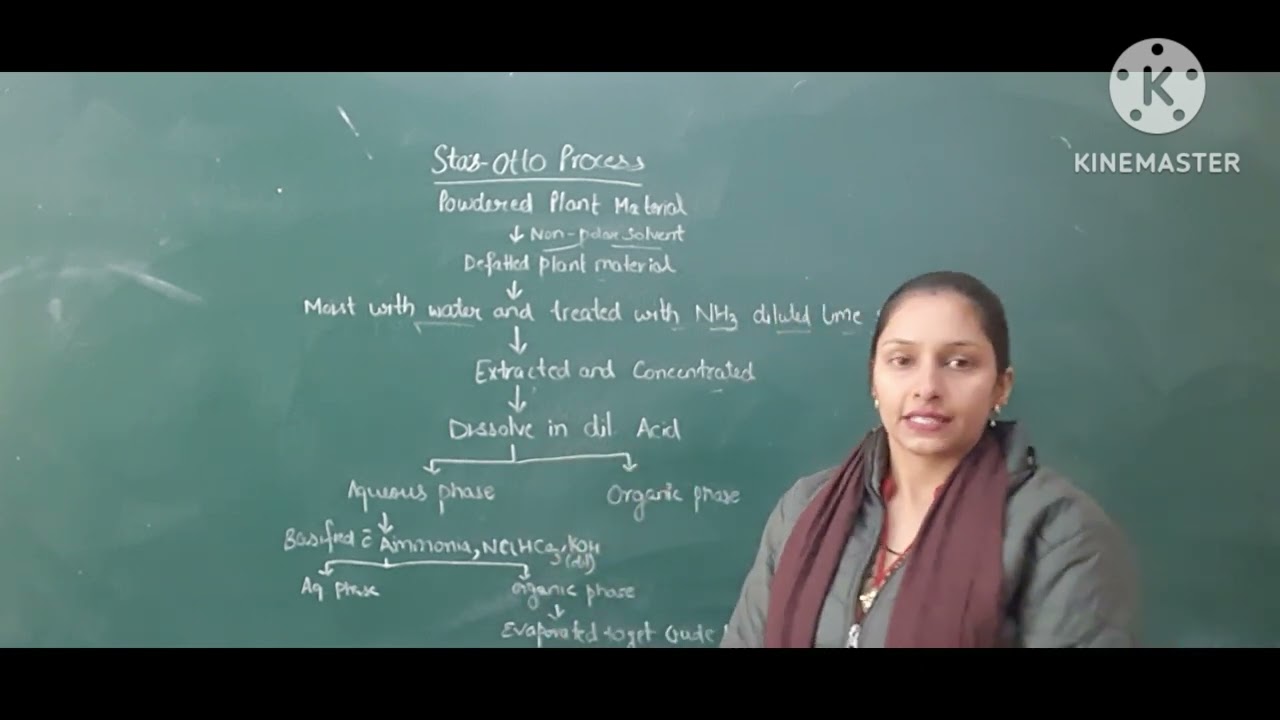 ISOLATION OF ALKALOIDS | STAS-OTTO-PROCESS | PHARMACOGNOSY | BY AVIKA