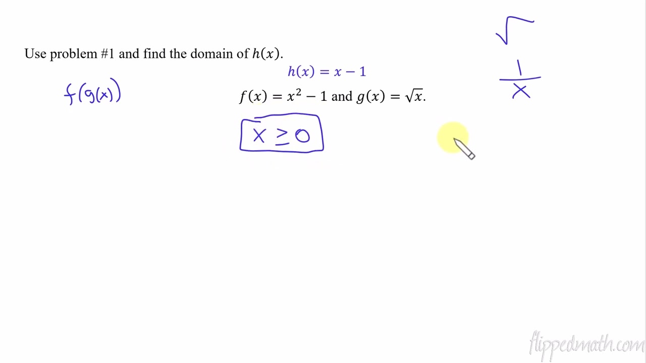 AP Precalculus &ndash; 2.7B Składanie funkcji