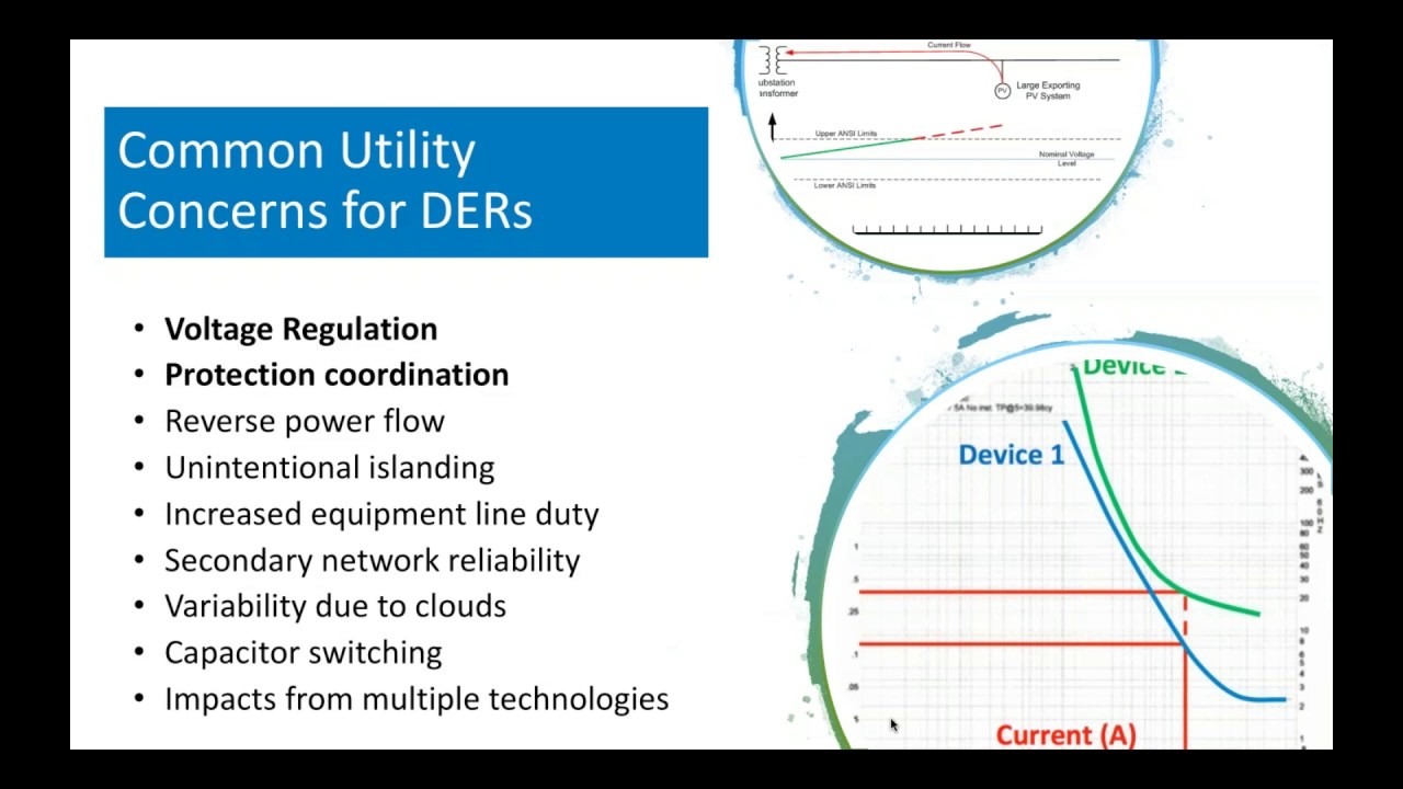 Interconnection of Distributed Generation: Technical and Regulatory Aspects