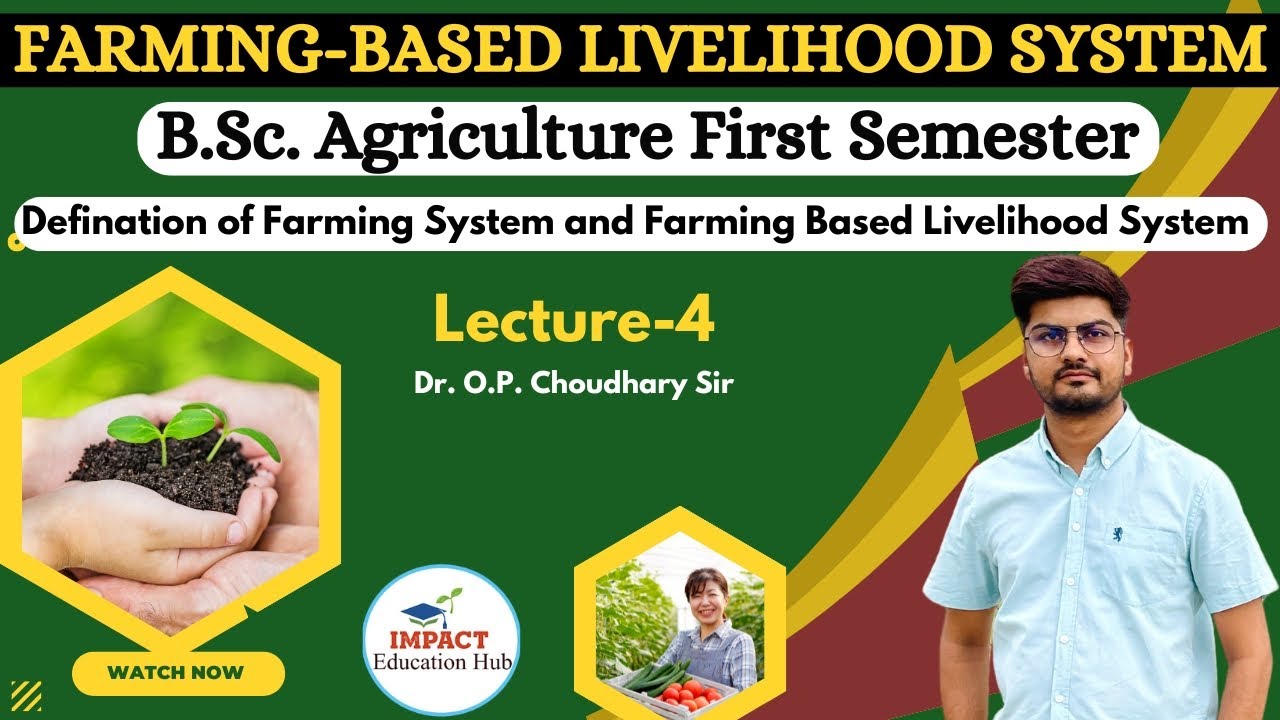 Farming-based Livelihood System II Defination of Farming System and Farming Based Livelihood System