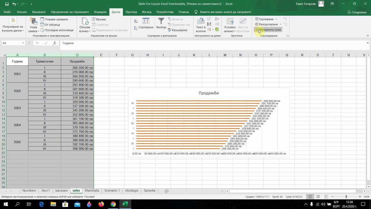 Електронни таблици. Excel - основни функционални характеристики.