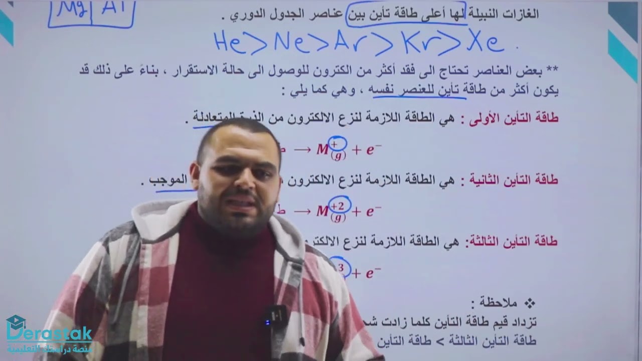 الخصائص الدورية للعناصر ج4 || كيمياء الصف العاشر || محمد كلوب