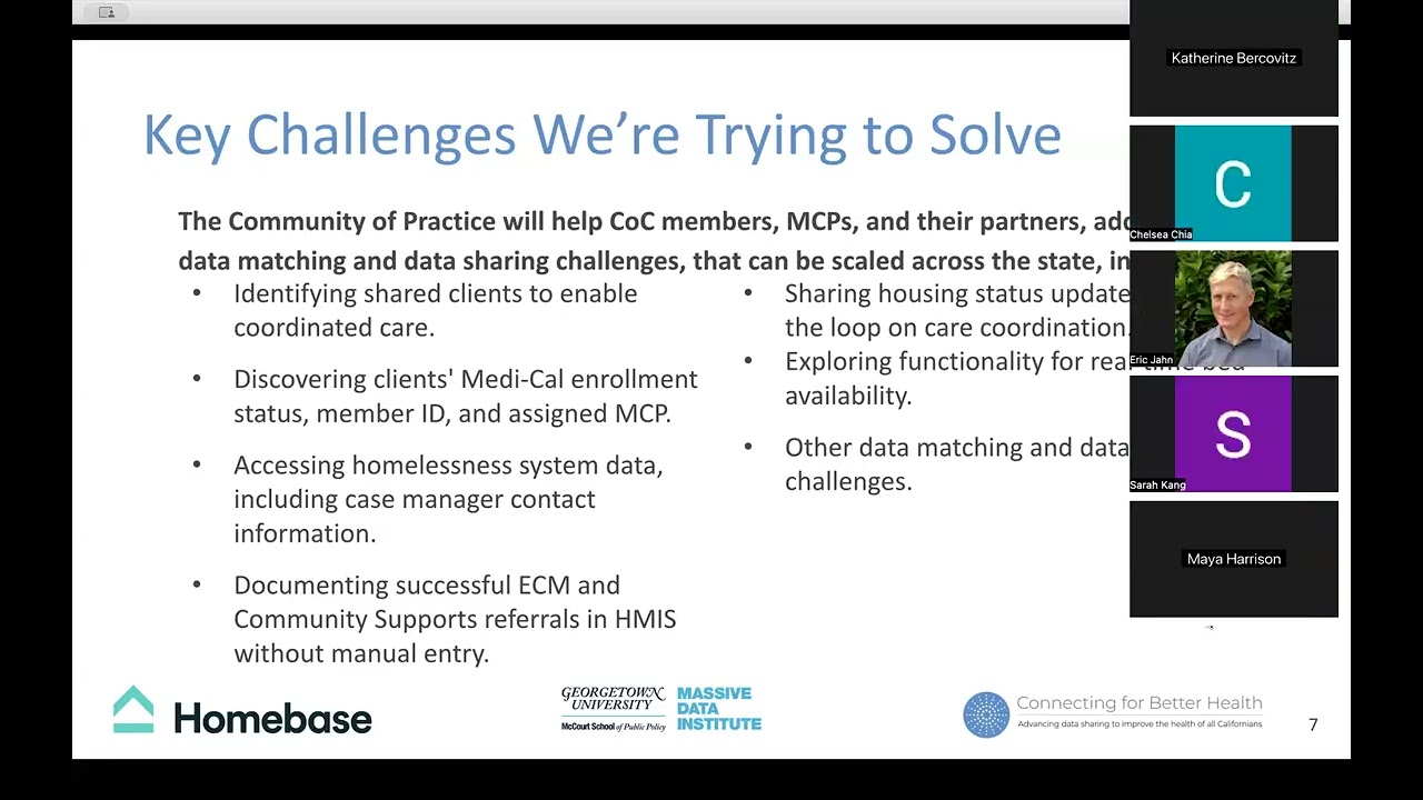 Health and Homelessness Community of Practice Introduction Webinar: 09/09/25