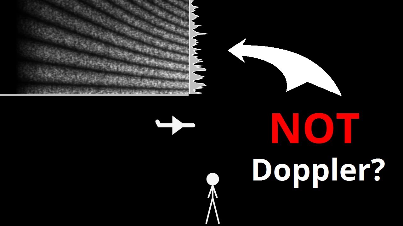 Acoustic interference (flying over our heads)