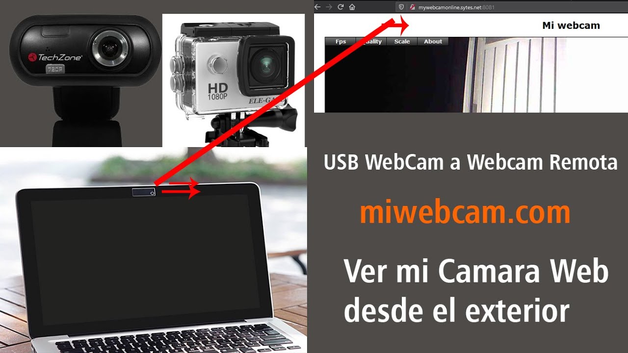 Acceder a tu WebCam desde Internet [vigilar tu casa con Webcam desde Internet]