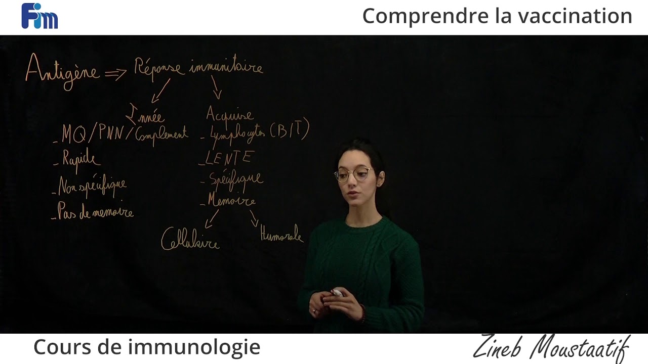 Cours d'immunologie ( La vaccination )