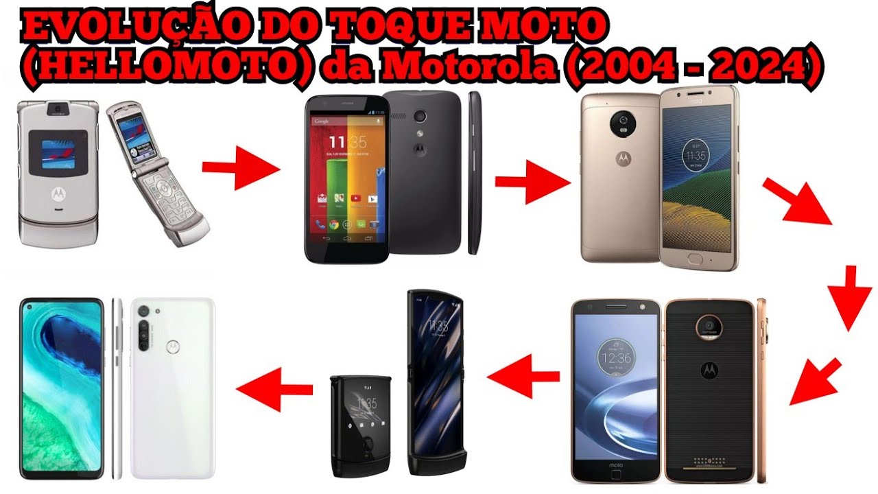 Evolução do toque Moto (HelloMoto) da Motorola (2004 - 2024) (Especial 20 Mil Inscritos)