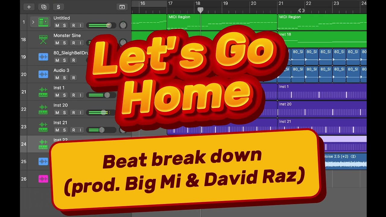 Beatbreak down - A$AP Rocky Style (prod. David Raz & @bigmibeatz​)
