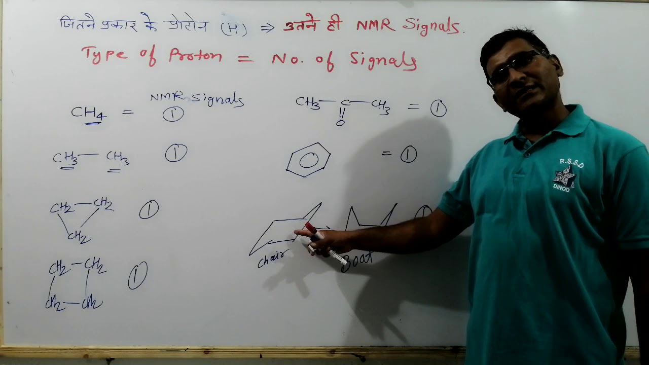 NMR संकेत की संख्या आसानी से कैसे ज्ञात करें Numbers Of NMR Signals in NMR Spectroscopy