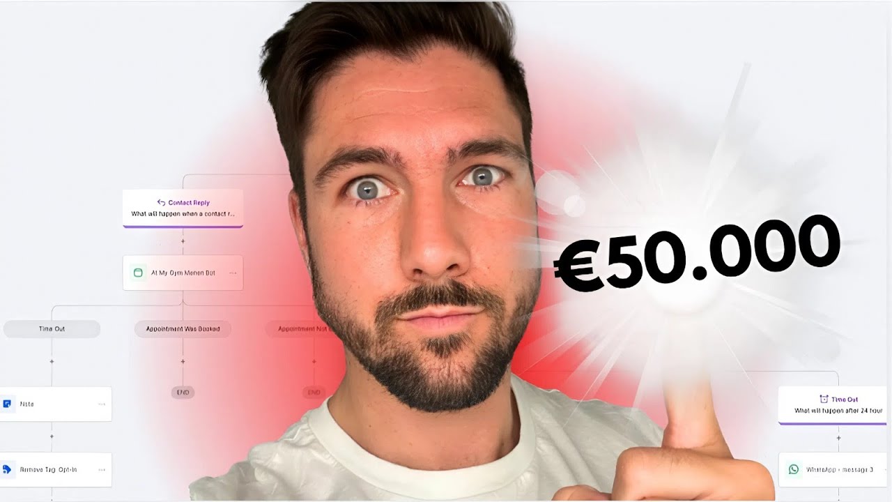 Hoe bouw je een AI oplossing van €50.000: stappenplan