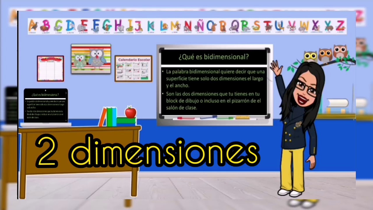 Lo bidimensional y tridimensional