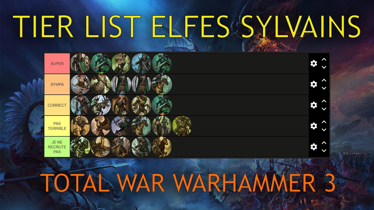 TIER LIST ELFES SYLVAINS - TOTAL WAR WARHAMMER 3 !