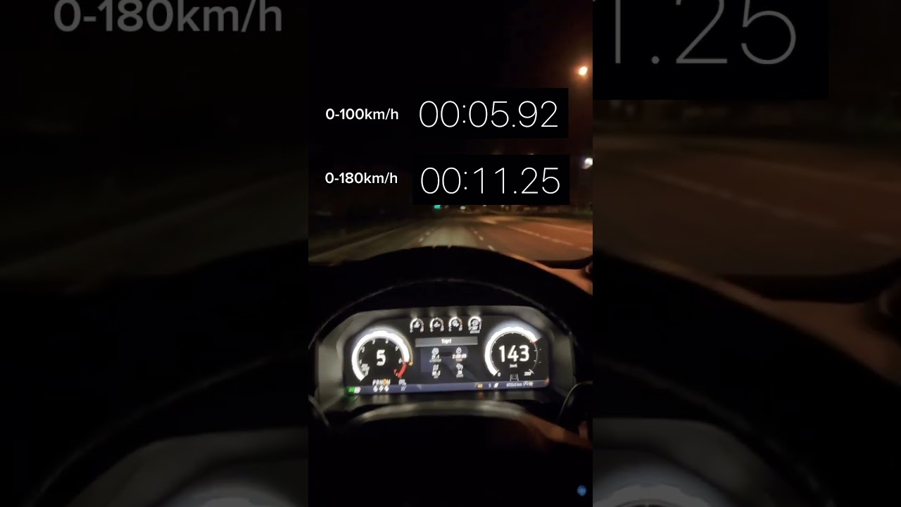 2023 Ford Ranger Raptor 3.0 V6 0-180km/h acceleration