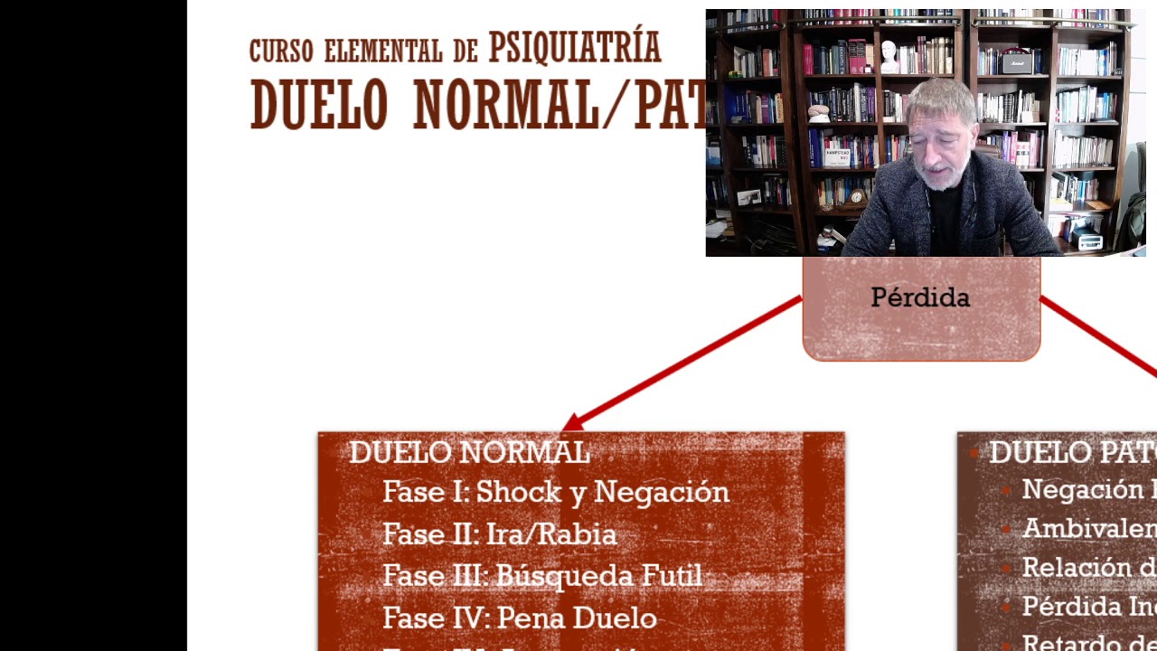 Tema 26  Trastornos Adaptativos