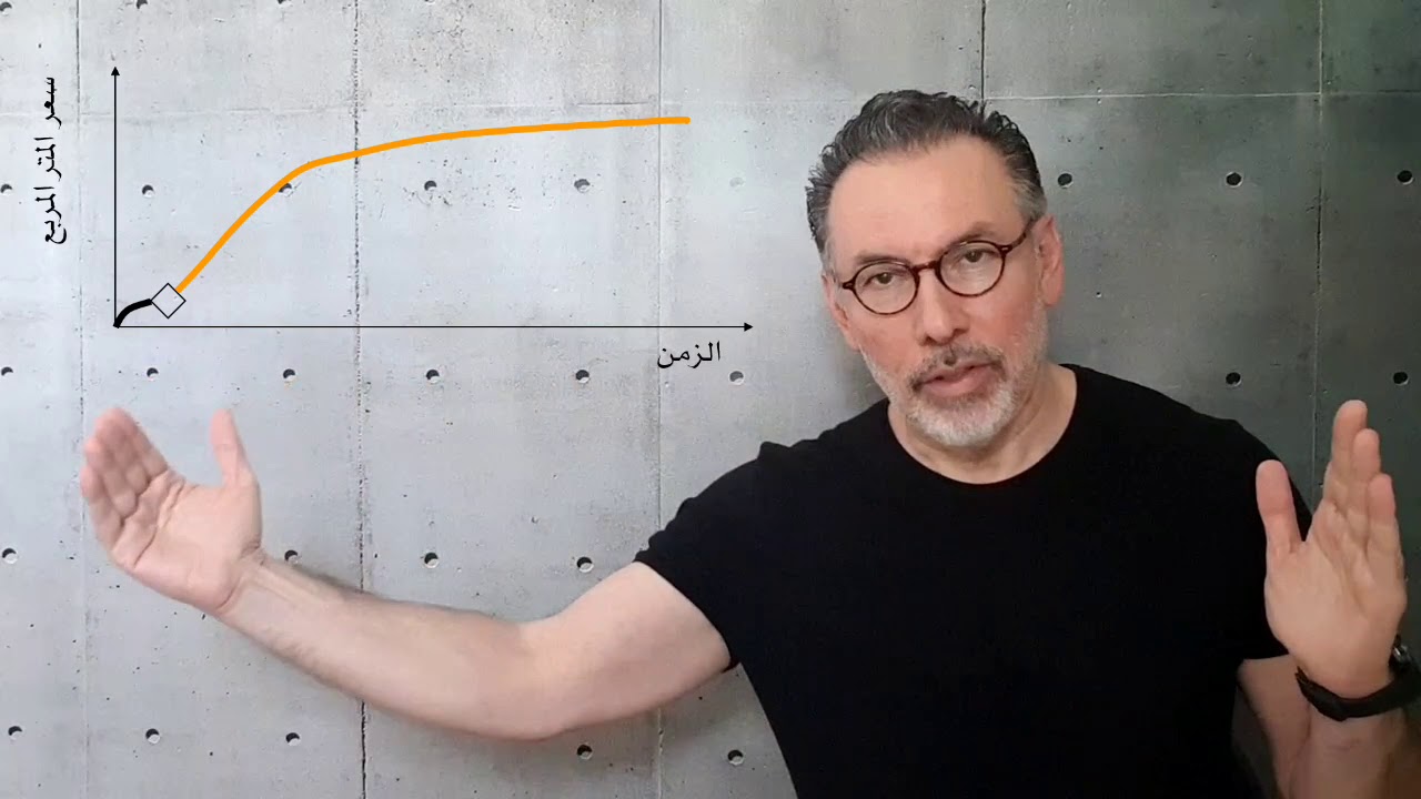 الحي السكني المناسب