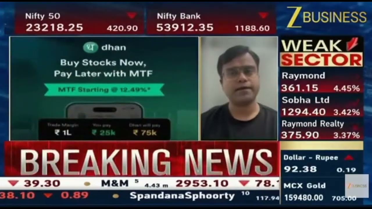 Zee Business Midcap Bazaar 13 March 2026 06min 09sec Mr  Rupak De   LKP Securities 13 05pm