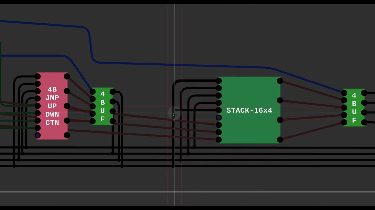 Adding the Stack. to our Computational CPU + Editing Stack to add Program Counter | DLS EP 34