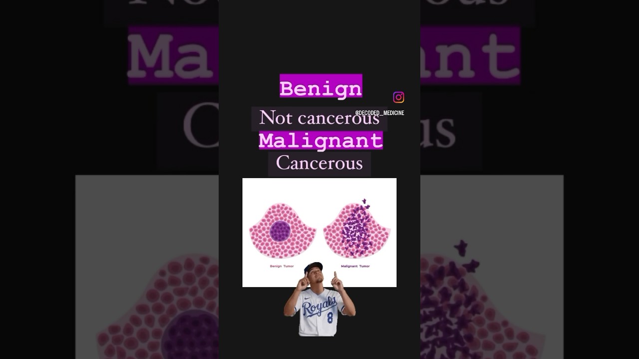 What is the difference between benign and malignant? | Decoded Medical Terminology | Beginner Facts