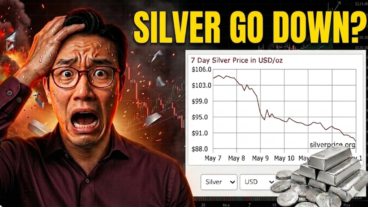This Week Could Break the Silver Forever?