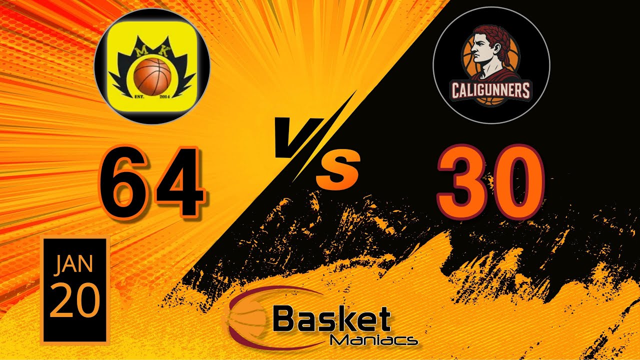 Μ.Κ.Ο. vs Caligunners | Jan 20, 2026 | BasketManiacs