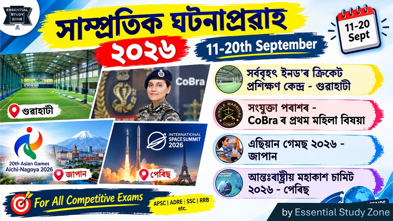 Assam Current Affairs (11-20th September) | Monthly Assam Specific MCQs | ADRE 3.0 ❤️