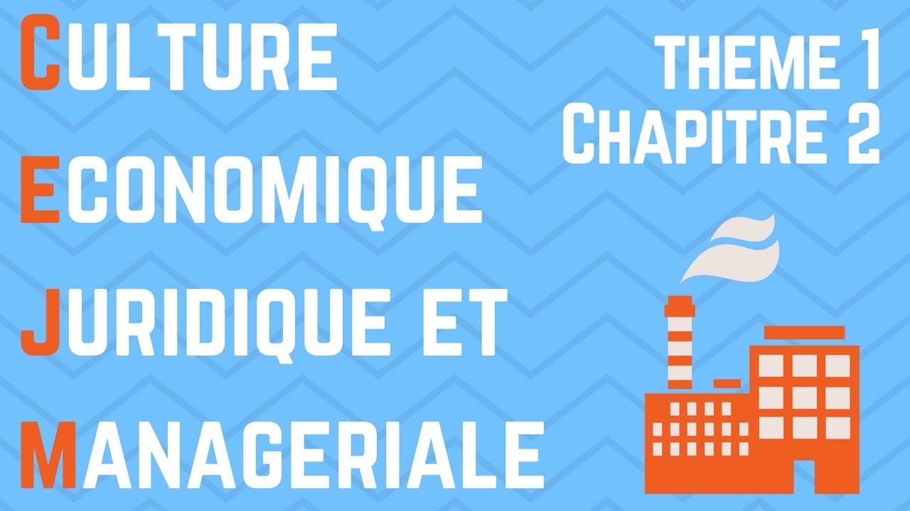 CEJM - Th1 Chap2 : Les interactions entre l'entreprise et son environnement &eacute;conomique