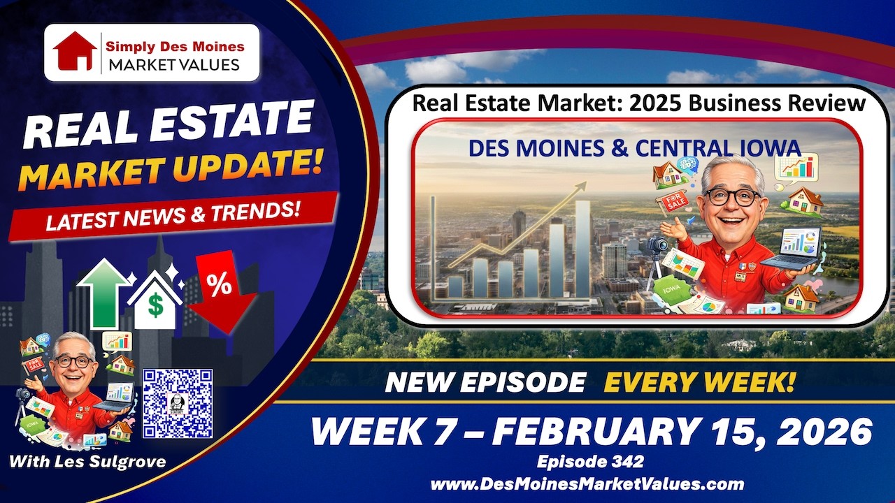 Inventory Hits Decade High: 2026 Opens the Door for Central Iowa Buyers