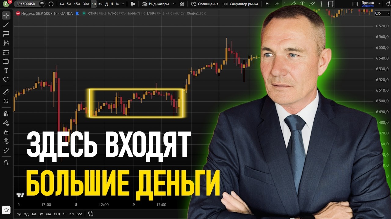 Как находить активы с ОГРОМНЫМ потенциалом ДО движения | Реальный трейдинг #профессиональный_трейдер