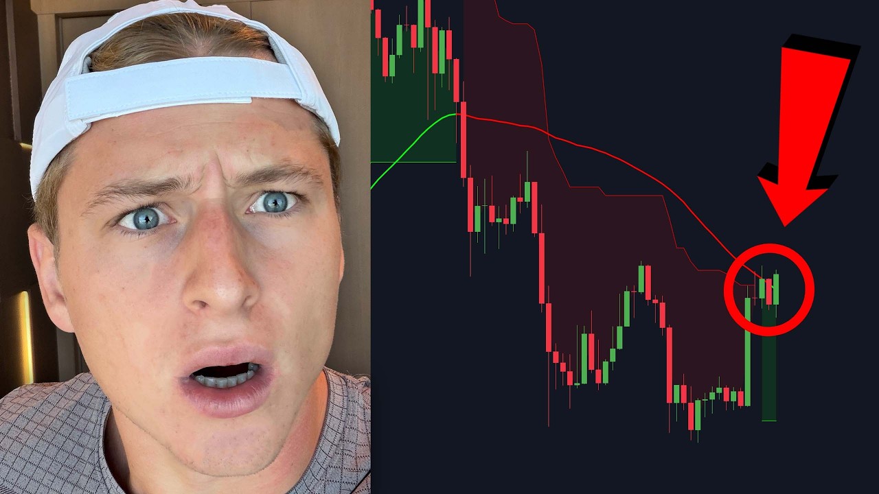 THIS IS BITCOIN'S MOMENT OF TRUTH