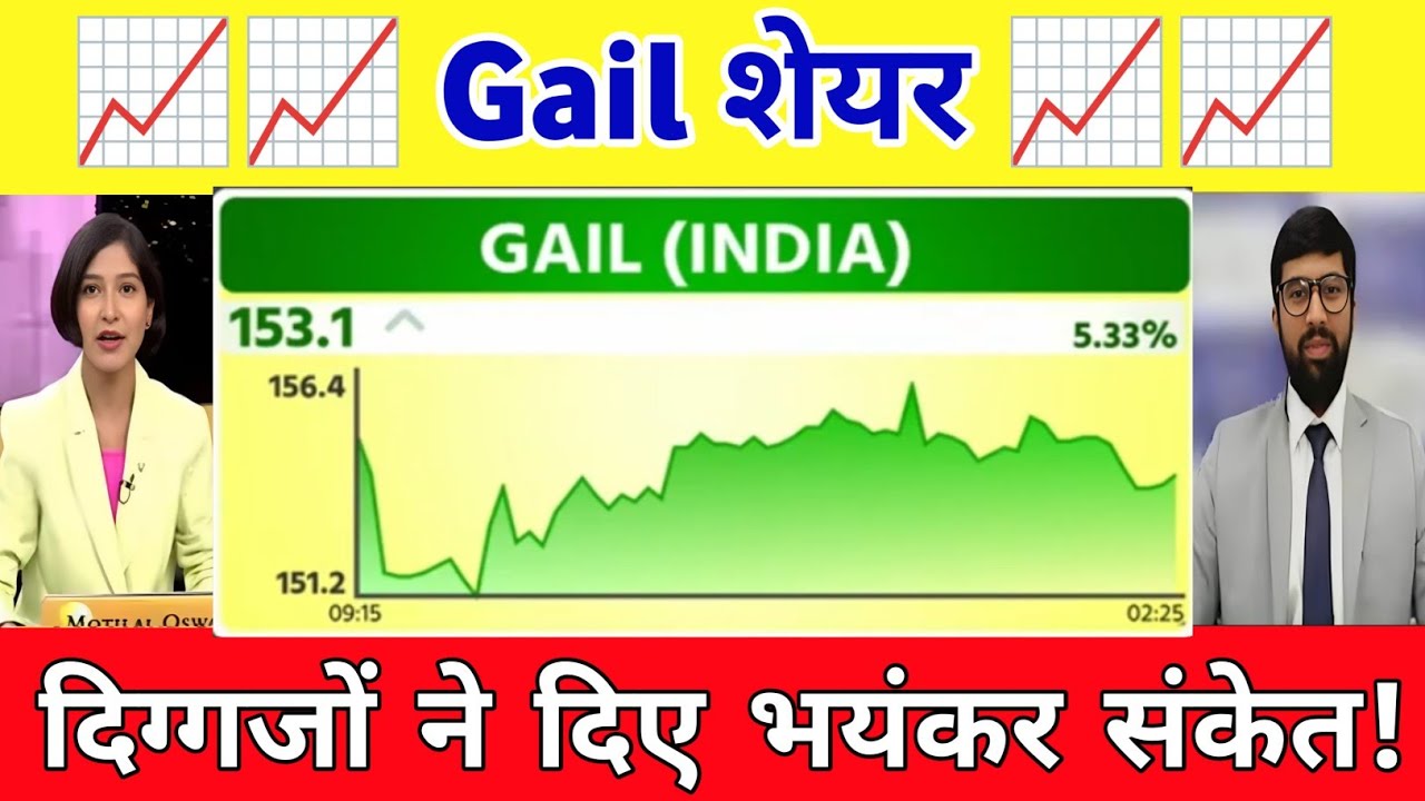 GAIL share latest news | GAIL share analysis | Gail share News Today 08 April 2026