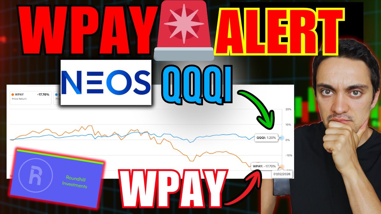 Как работает WPAY? Никак! Обзор ETF Roundhill.