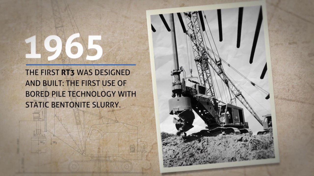 The Journey of Soilmec