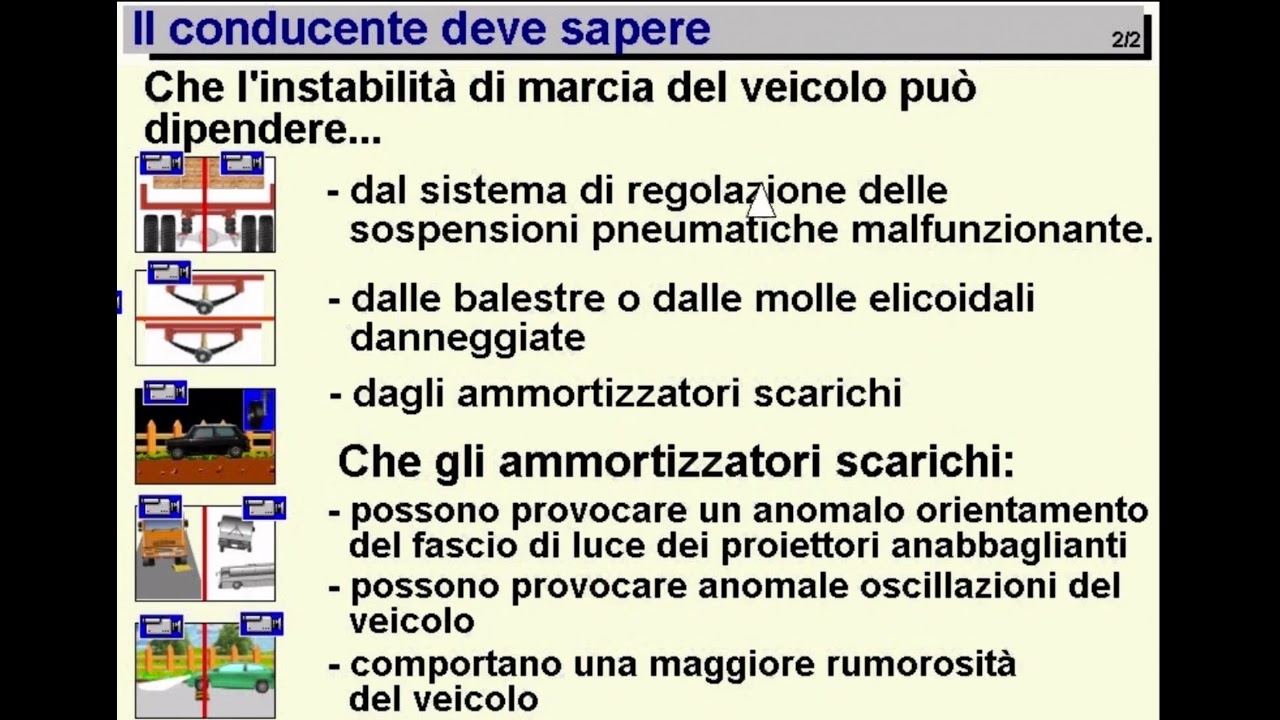 Anomalie veicolo e ammortizzatori