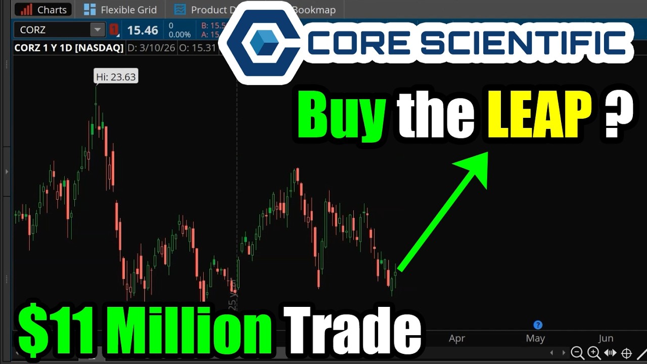 Сделка с акциями Core Scientific (CORZ) на сумму 11 миллионов долларов: стоит ли покупать?
