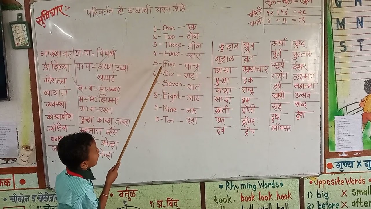 इयत्ता पहिली, 1 to 10 Spelling Reading, धैर्यशील मस्के, बागलवस्ती, वाखरी