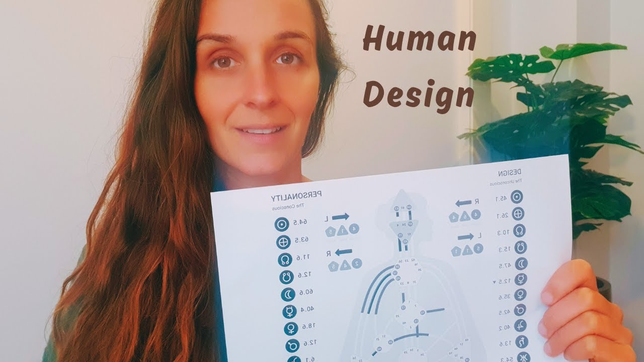Human Design | Body Intelligence