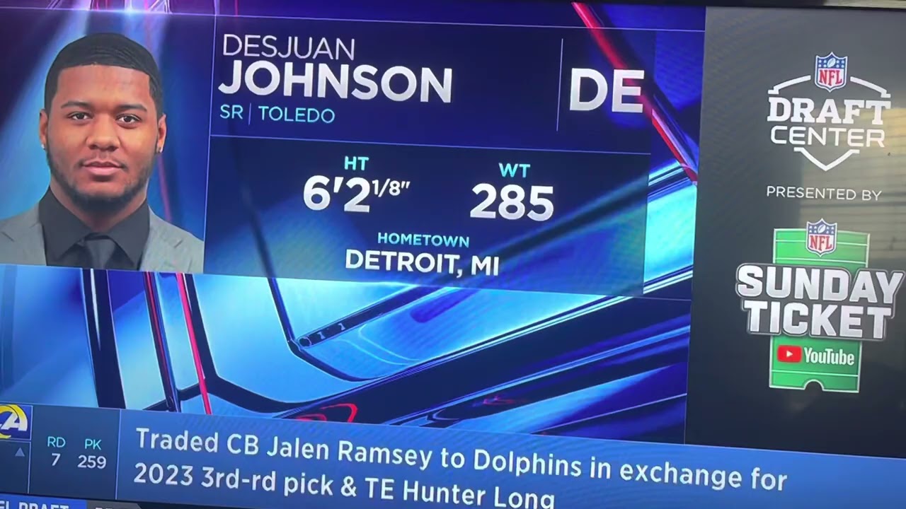 Mr irrelevant of the 2023 NFL Draft is DESJUAN JOHNSON ￼| Rams 🐏 final draft pick