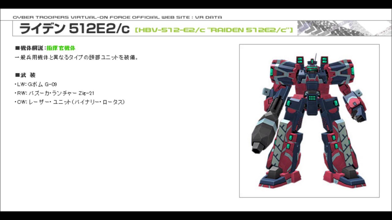 電脳戦機バーチャロン フォース - Black Minaloushe