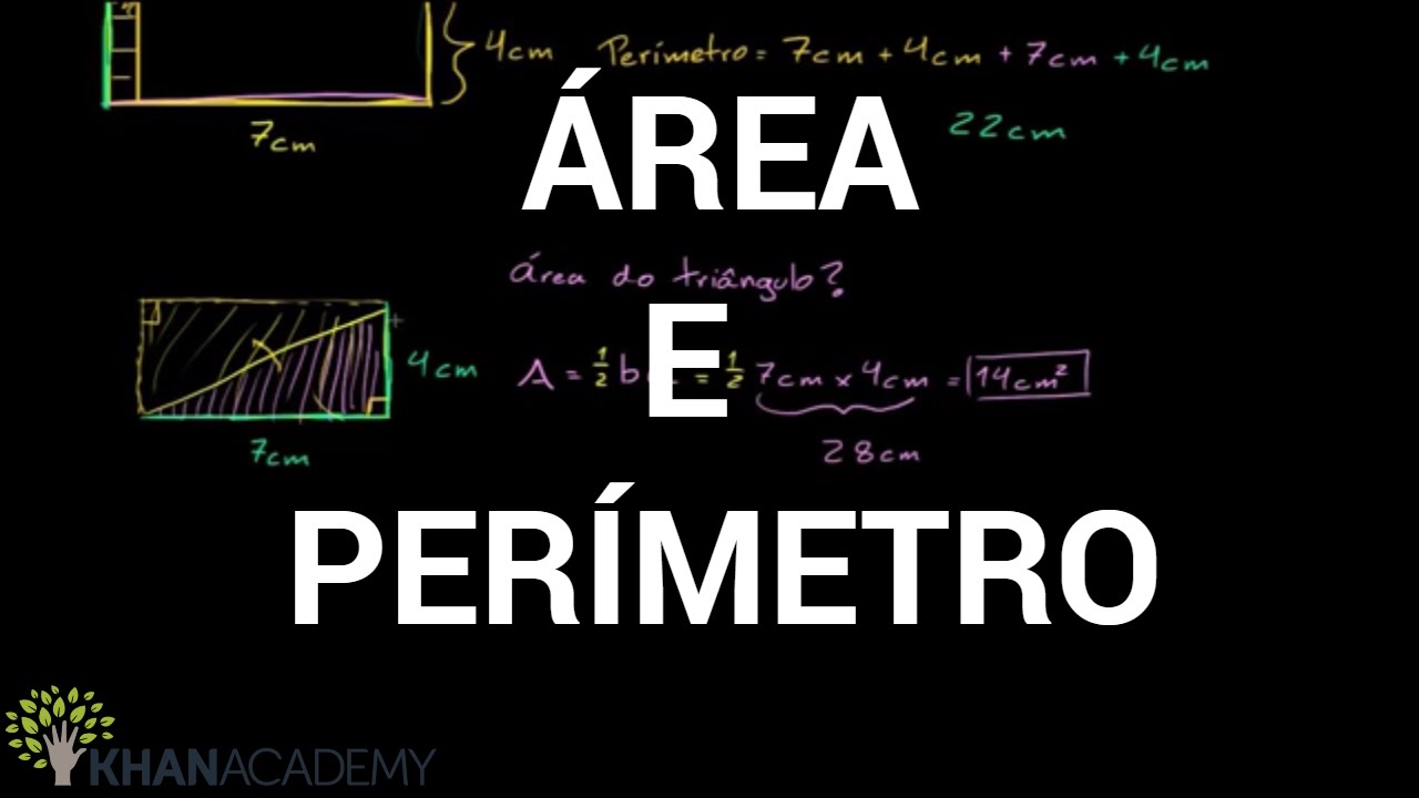 Video aula de Área e Perímetro | Geometria | Khan Academy