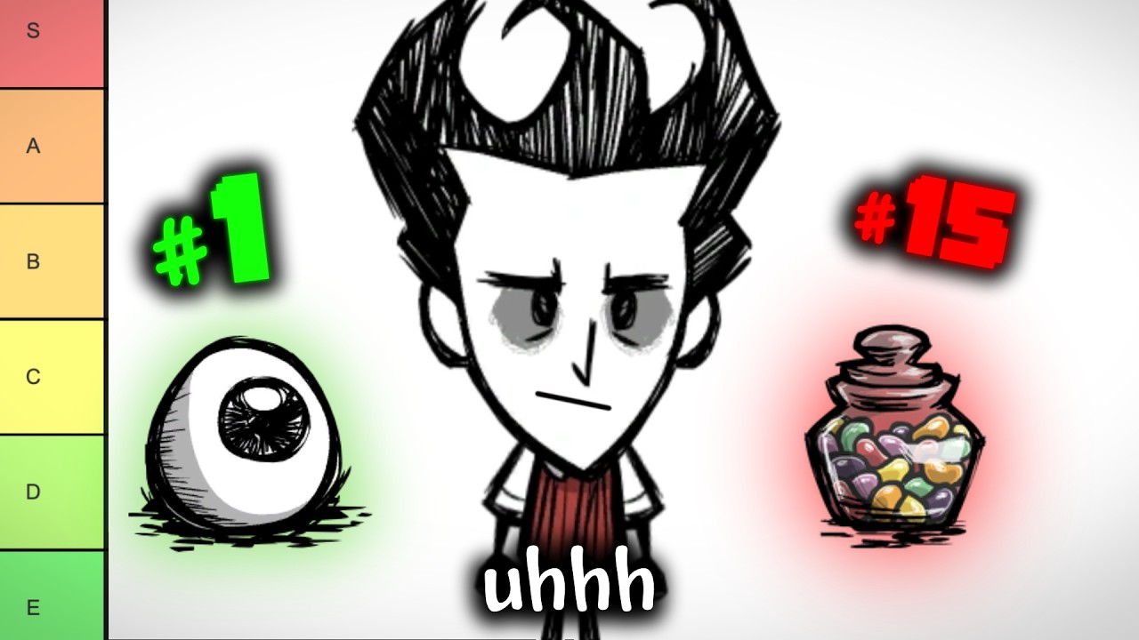 Рейтинг всех предметов, выпадающих из боссов в Don't Starve.