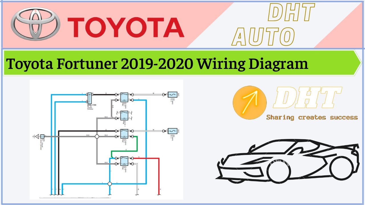 Toyota Fortuner 2019-2020 Wiring Diagram  | dhtauto.com