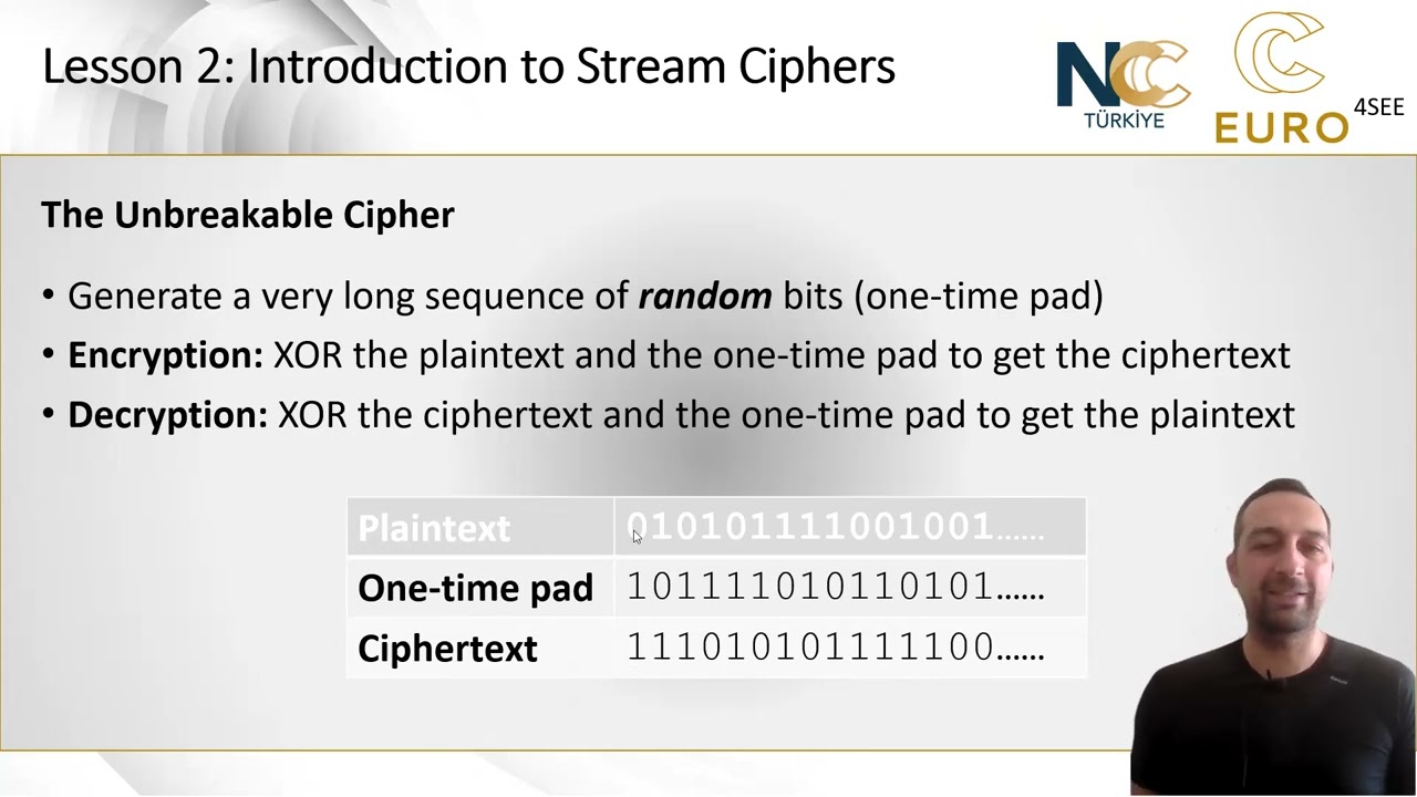 Introduction to Stream Ciphers