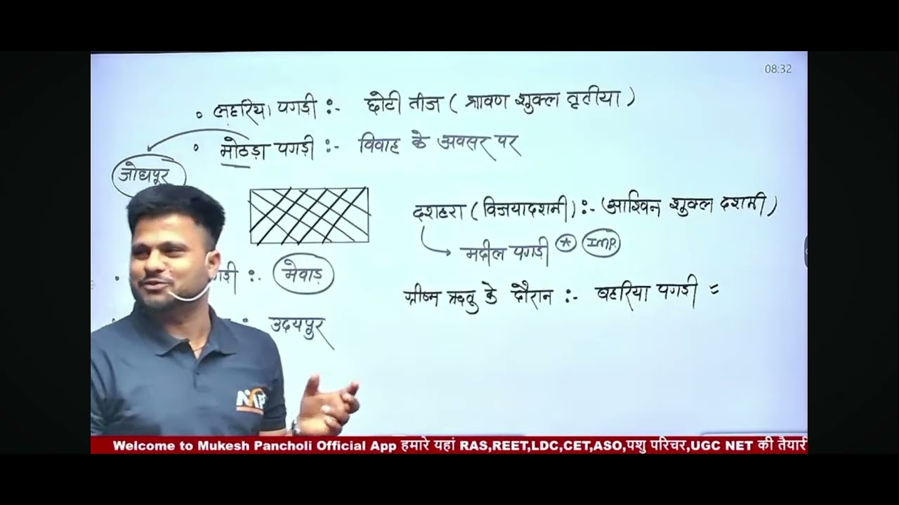 Rajasthan Culture Special Class For All Exam राजस्थान के प्रमुख वस्त्र और आभूषण |Dr.Mukesh Pancholi